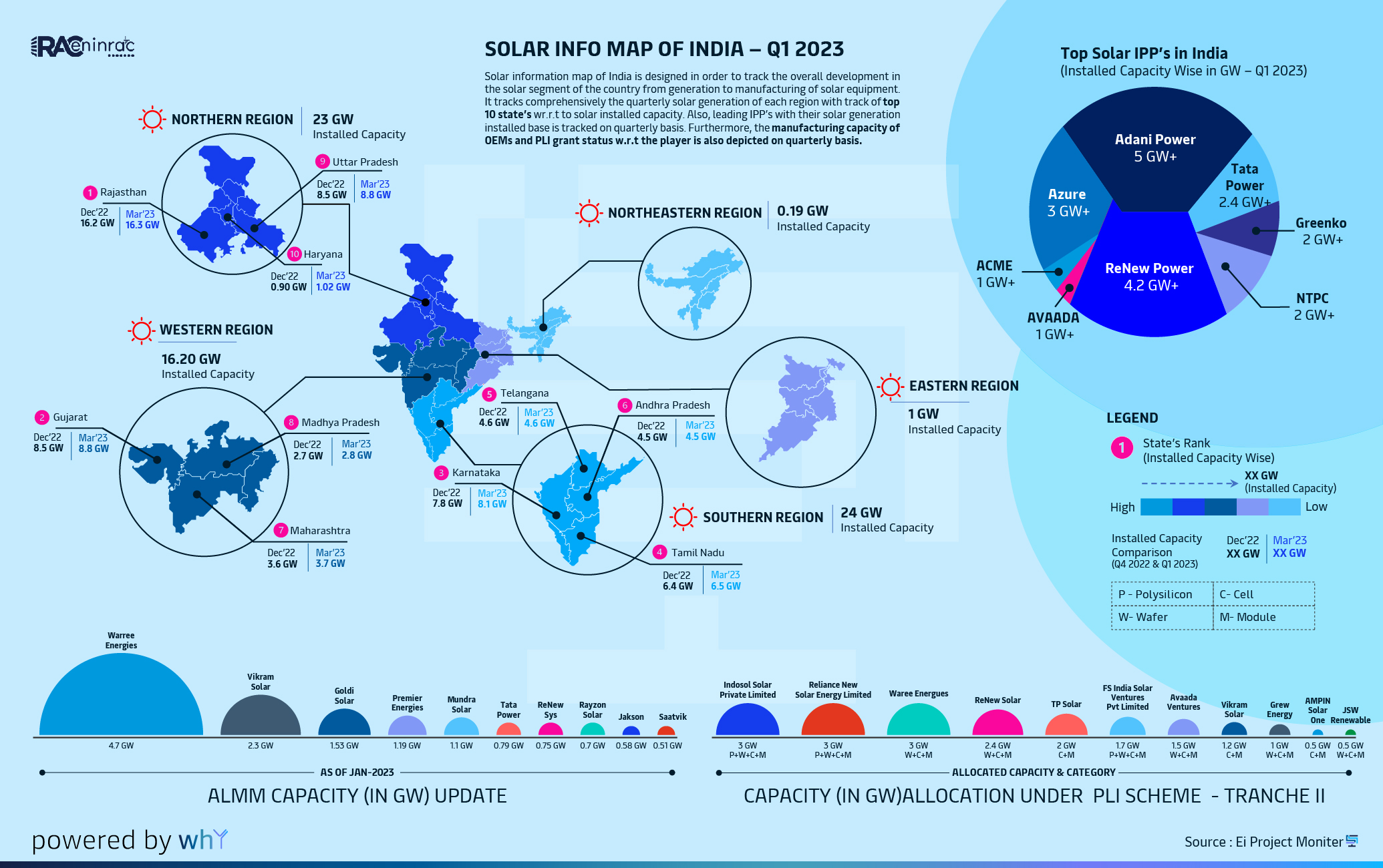 SOLAR INFO MAP OF INDIA â€“ Q1 2023