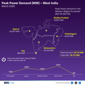 peak-power-demand-status---west-march-26
